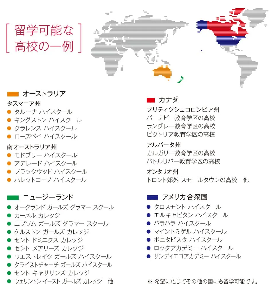 留学可能な高校の一例
